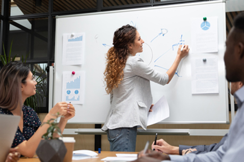 傳統(tǒng)白板VS電子白板:趣談傳統(tǒng)磁性白板7個(gè)核心競(jìng)爭(zhēng)力